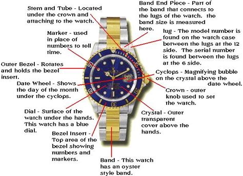 rolex vintage watch parts|rolex watch parts list.